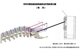 飛龍醫療