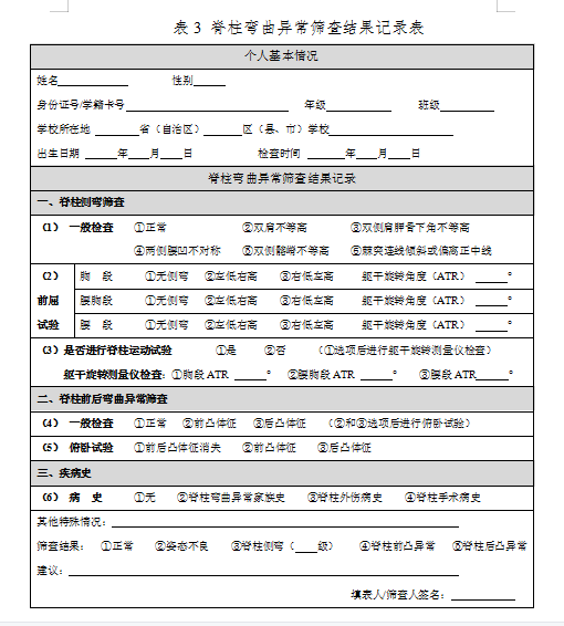 脊柱彎曲異常篩查結果記錄表