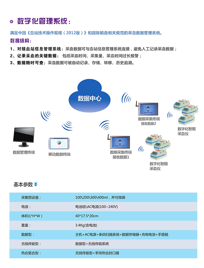 韓國森通C,760采血混合儀